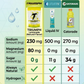 20 Count - Hydrogen Infused Electrolyte Powder - Lemonade